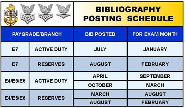 Bibliography for Advancement in Rate | Bibs